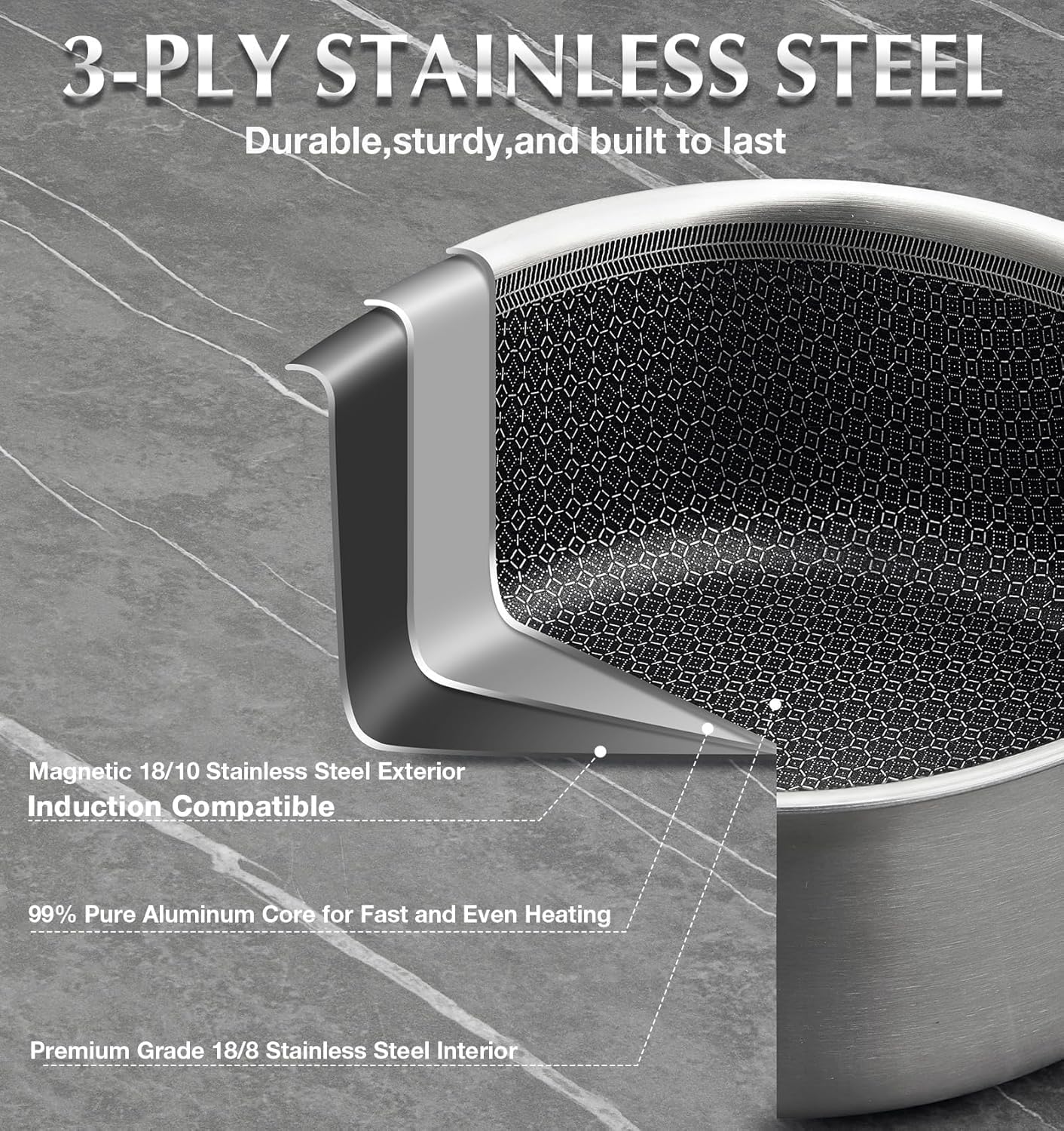 KOCH SYSTEME CS Hybrid Nonstick Stainless Steel Sauce Pan 3QT, Tri-ply Stainless Steel Pot with Honeycomb Interior, Hybrid Sauce Pan with Lid, 18/10 Steel Pot, Induction Compatible