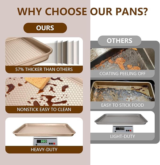 Wildone 2 Pack Half Sheet Baking Pans, Honeycomb Embossed Nonstick Baking Sheet 17.5x12 In, Thicker Carbon Steel Cookie Sheet, Even Heating & Warp Resistant, Champagne Gold