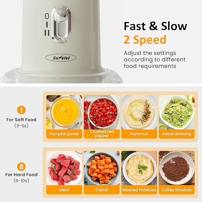 Sunvivi 250W Blender and Food Processor, 4 in 1 Electric Food Chopper for Grinding Meat, Peeling Garlic & Juicing, Variable Speed with 1.5L Glass Bowl & 2 Cups (0.4L+0.2L)