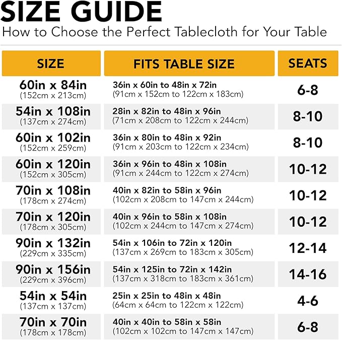 10-Pack White Tablecloths for Rectangle Tables, 60 x 120 Inches, Stain-Resistant Polyester Fabric for 6 Foot Tables - Washable Table Covers for Weddings, Banquets, Birthday, Parties, Events