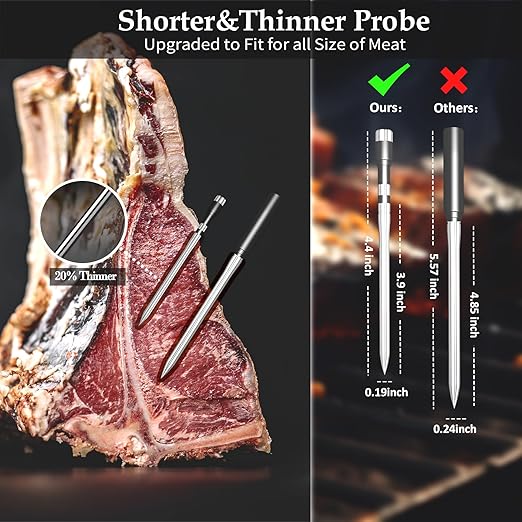 Dual-Probe Wireless Meat Thermometer for Grilling, Smoking, BBQ - Bluetooth Enabled Smart Grill Thermometer with 2 Probes, Digital Food Thermometer, 800ft Long Range,Cooking Thermometer for BBQ/Grill
