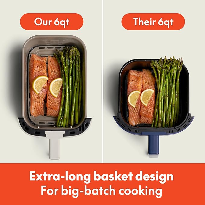 bella 6 Qt Slim Air Fryer, Fits-anywhere™ Kitchenware, EverGood™ Ceramic Nonstick Coating, Adjustable Temperature, 6 Preset Cooking Options, 60 Min Auto Shutoff w Audible Tone, 5lb Capacity, Blossom
