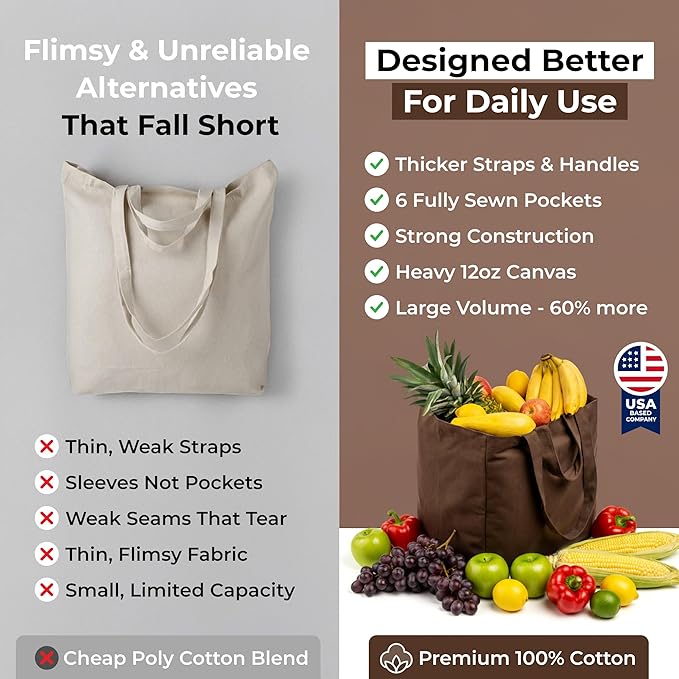 VeraMia Canvas Grocery Bag 3pc XL Set with Real Pockets, Long Shoulder Strap and Short Handle. Heavy Duty, Foldable, Washable