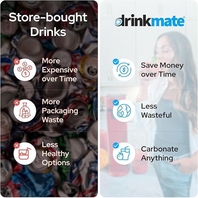 Drinkmate OmniFizz Sparkling Water Maker & Soda Streaming Machine | Carbonates Any Drink | BPA-Free Bottle | No Batteries or Electricity Required | CO2 Not Included (Royal Red)