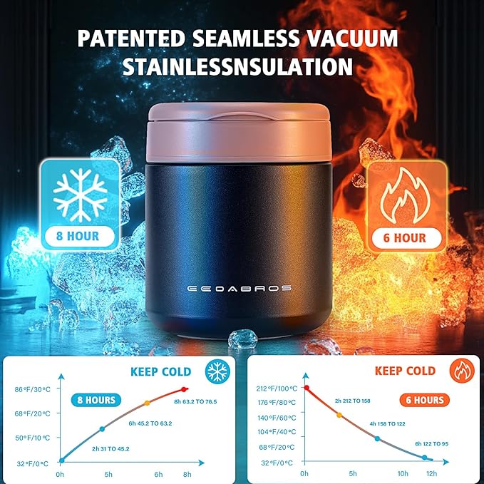 15.2oz Kids Thermo for Hot Food – Vacuum Insulated Food Jar with 316 Stainless Steel Interior, Leakproof Wide Mouth Soup Thermos for School Lunch (Navy)