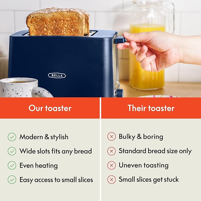 BELLA 2 Slice Toaster with Auto Shut Off - Extra Wide Slots & Removable Crumb Tray and Cancel, Defrost & Reheat Function - Toast Bread, Bagel & Waffle, Blue