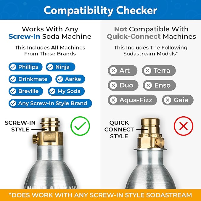 60L CO2 Canister Cylinders - Compatible w/Sodastream BLUE Screw-In Only, Ninja Thirsti, Philips, and More - Threaded Style Soda Streaming Machine CO2 Tanks Gas Refill, | 14.5 oz, 1 Pack