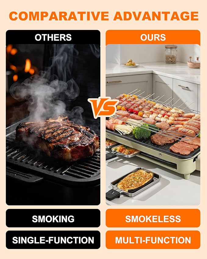 1500W Electric Indoor Grill, 3 in 1 Smokeless Korean Barbecue Grill with Net & Non-Stick Removable Plate and Velcro, Temperature Control & Dishwasher Safe, Smokeless Korean BBQ for Kitchen Party
