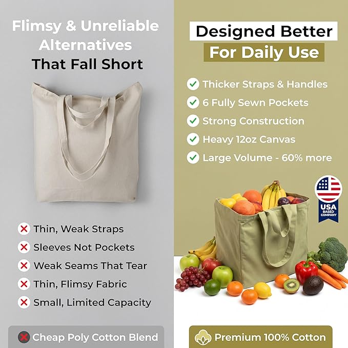 VeraMia Canvas Grocery Bag 3pc XL Set with Real Pockets, Long Shoulder Strap and Short Handle. Heavy Duty, Foldable, Washable