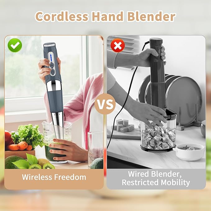 Toogel Cordless Immersion Blender, 4-in-1 Electric Hand Blender with 21-Speed & 3-Angle Adjust, USB Rechargeable, BPA-Free & Dishwasher Safe for Baby Food, Smoothies, Soup (Grey)