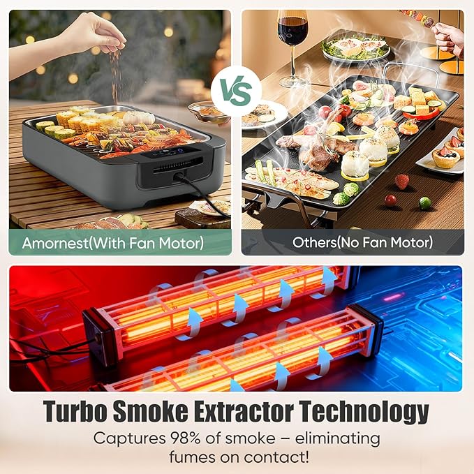 Smokeless Indoor Grill, Electric Indoor Grill for Korean BBQ with Dual-Turbo Smoke Extractor, LED Smart Display & Dual-Zone Nonstick Grill Plates, 6-Level Temp Control, Dishwasher Safe