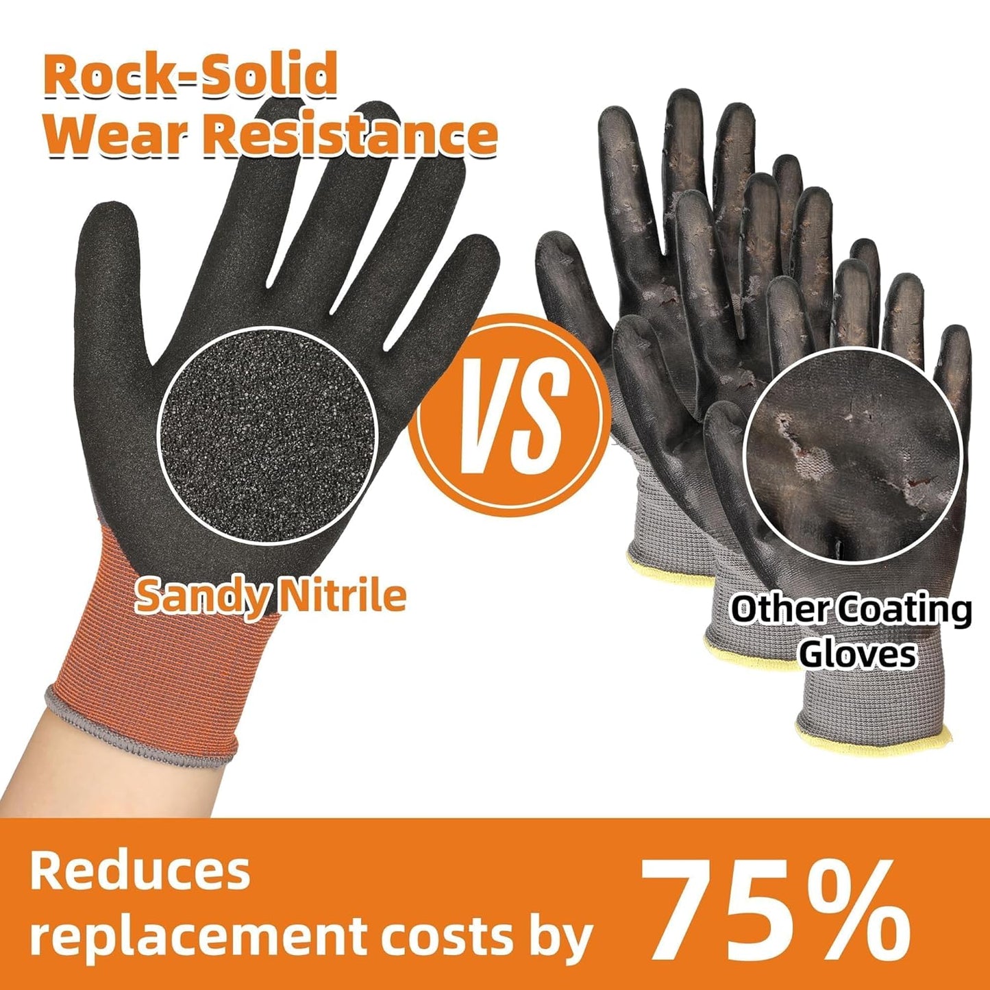 Schwer 12 Pairs Safety Work Gloves with Sandy Nitrile Coating LT5626, Max Abrasion Resistance Heavy Duty Glove with Grip for Men Women, Ideal for General Use, Mechanic, Construction, Gardening, 2XL
