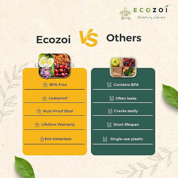 ecozoi Stainless Steel Lunch Box, Leak Proof 3 Compartment, Medium | Redesigned Silicone Seal | Sustainable Zero Waste Eco Friendly Bento Box Food Storage Container