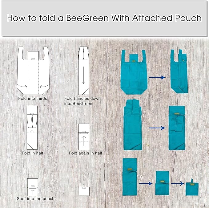 BeeGreen Light Blue Reusable Grocery Bags Wholesale Blue Reusable Kitchen Bags Bulk Foldable-Machine Washable with Zipper Storage Pouch 50 Packs