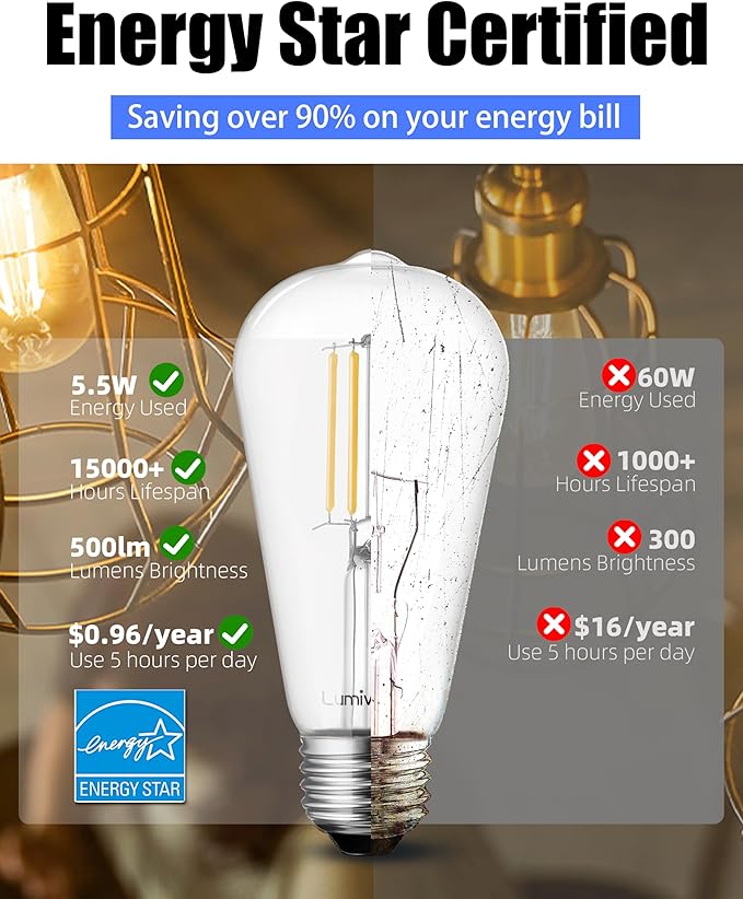 Lumiverse 36 Pack E26 led Bulb 60 watt dimmable Vintage LED Edison Bulbs 5.5W, 60W Equivalent,4000K Cool White, Antique Style ST19/ST58 LED Light Filament Bulbs, CRI 90+, E26 Base