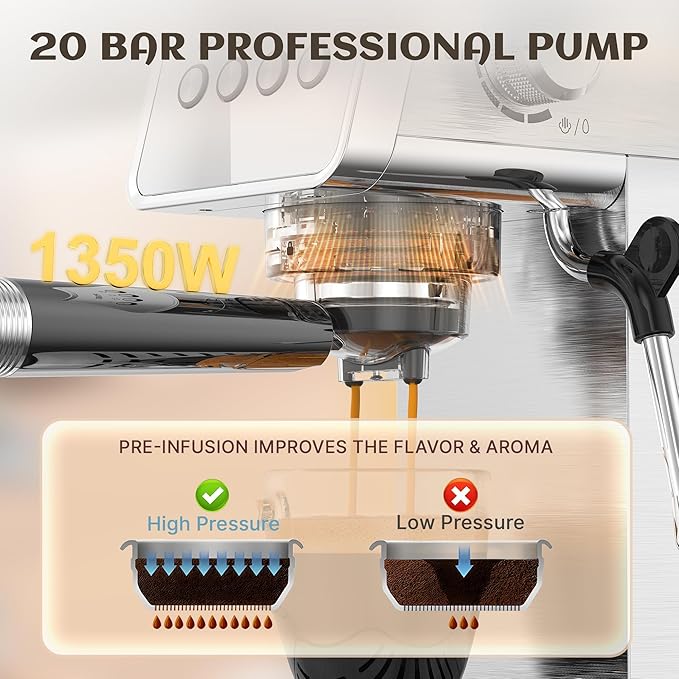 AYCHIRO 20 Bar Espresso Machine, Professional Espresso Machine with Milk Frother, Compact Espresso Maker for Cappuccino and Latte, Removable Water Tank and Drip Tray
