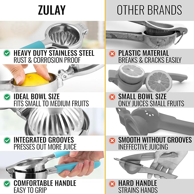 Zulay Kitchen Lemon Squeezer Stainless Steel with Premium Heavy Duty Solid Metal Squeezer Bowl and Food Grade Silicone Handles - Large Manual Citrus Press Juicer and Lime Squeezer (Blue)