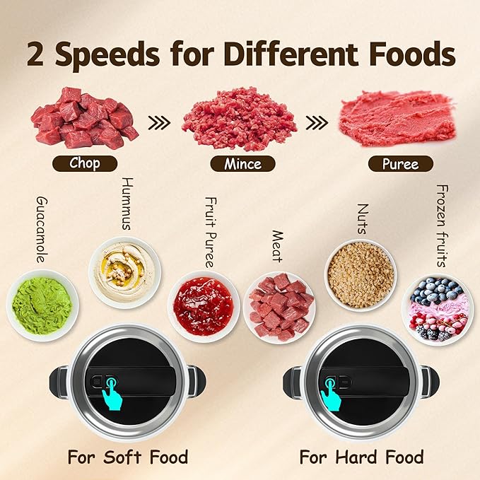 Meat Grinder 6L Large Capacity,1200W Heavy Duty Electric Food Processor for Frozen Meat,Vegetable and Nuts with 3-Layer Blades & Stainless Steel Bowl,Dishwasher Safe,for Family BBQ,Keto Meal
