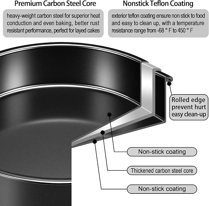 AWTBDP 4-Inch & 6-Inch Cake Pan Set, Set of 2, Round Baking Pan, Carbon Steel Birthday Wedding Metal Layer Cake Pans, Non Toxic Coating, Straight Side, Easy Clean Easy Release, 2 Inch Deep