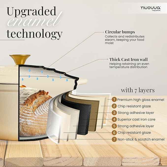 Nuovva Enamelled Cast Iron Dutch Oven Pot with Lid 7.3 Quart Non Stick Casserole Pot – Heavy Duty & Oven Safe up to 500° F for Bread Baking, Braising, Stews, Roasting – 30cm Cream