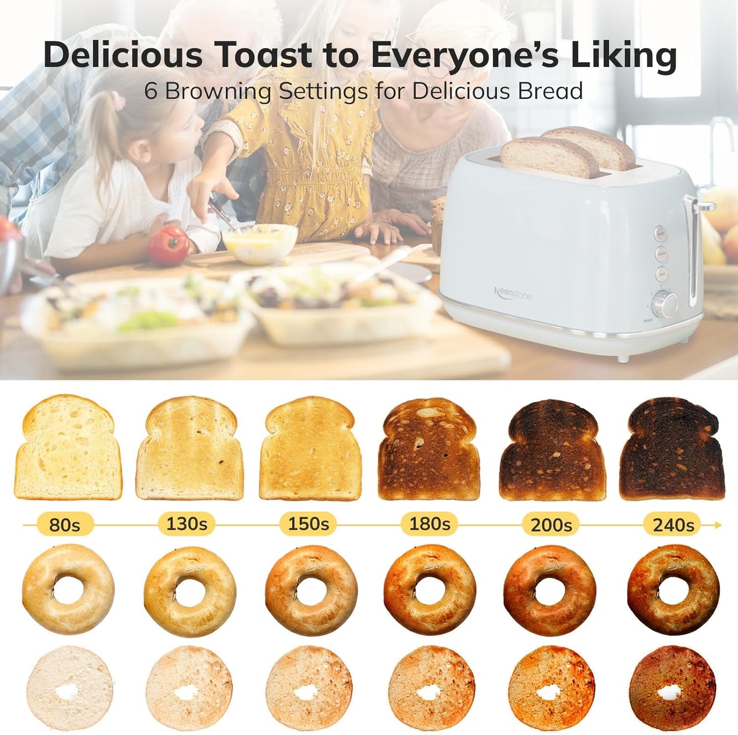 Retro 2 Slice Stainless Steel Toaster with 6 Bread Shade Settings, Bagel, Cancel, Defrost Function, Extra Wide Slot, Removable Crumb Tray, Blue