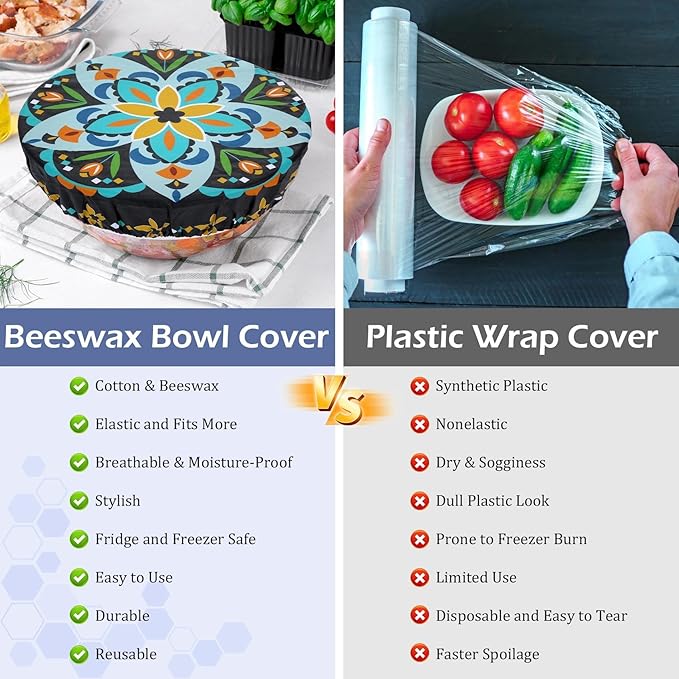 5-Size Reusable Beeswax Bowl Covers for Bread Proofing, Cotton Cloth Flexible Beeswax Wraps for Food Storage(Pentagonal Floral)