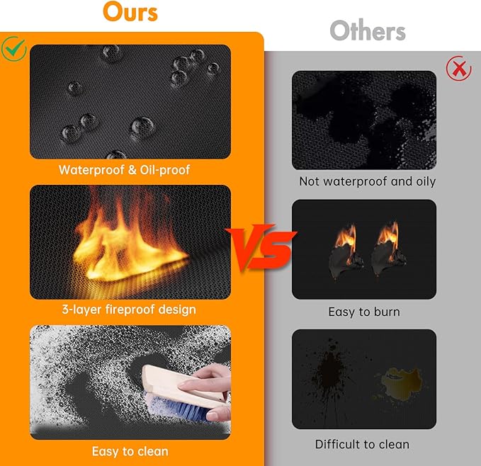 Tamfile Large 68 x 48 Inch Under Grill Mats for Outdoor Grill, Double-Sided Fireproof Heat-Resistant Pad, Indoor Fireplace/Fire Pit Rubber Mat, Oil-Proof Waterproof BBQ Protector for Deck and Patio