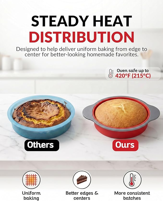 Boxiki Kitchen Silicone Baking Pans Set. 3 PCS Professional Non-Stick Baking Cake Pans Set includes Silicone Round Cake Pan, Square Cake Pan and Bread Loaf Pan.