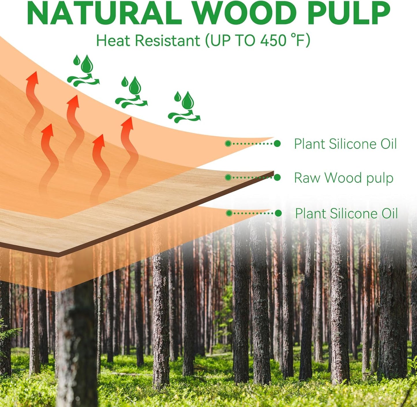 Air Fryer Liners,240 PCS Rectangular Non-stick Disposable Paper Liners, OAMCEG 2-Basket Air Fryer Parchment Baking Paper for Frying, Baking, Cooking, Roasting and Microwave