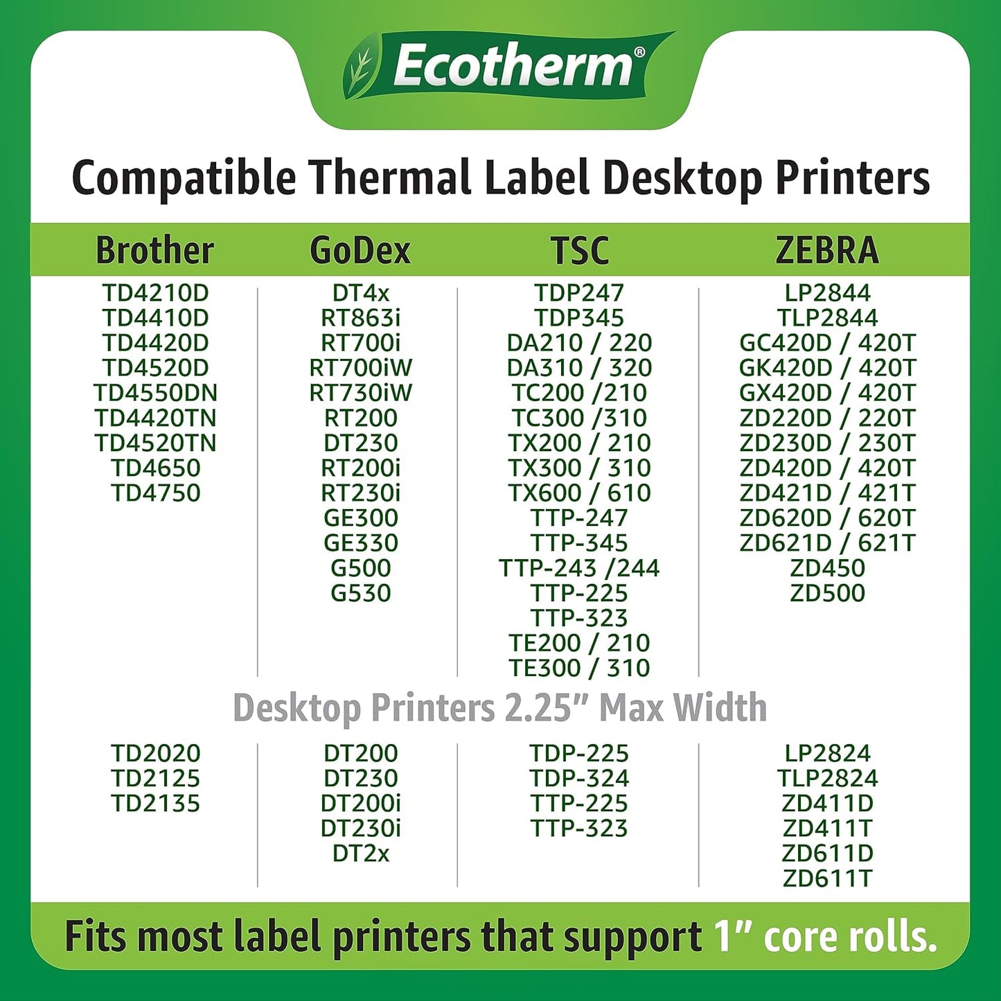 2.25" x 2.25" Thermal Labels | 4 Rolls | 2800 Labels | fits Zebra, Munbyn, Rollo, Godex, Arkscan, iDPRT, Offnova Thermal Label Printers and More | Blank White Adhesive Stickers by Ecotherm