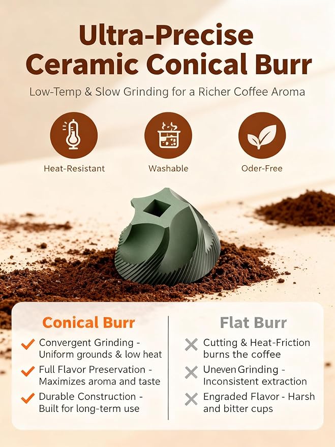 LAMIDO Portable Electric Burr Coffee Grinder - Grind While Charging - Visual Bean Hopper - 38 External Grind Settings - 1.8X Faster Grinding - 2000 mAh Battery for Travel, Camping - Matte Black