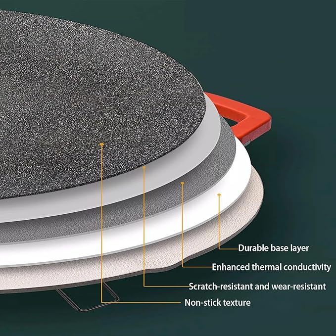 Indoor Grills Electric Smokeless – Nonstick Electric Griddle for Indoor Use, Fast-Heating Compact & Versatile Cooking for Steaks, Pancakes, and BBQ (15.7inch)(11.8in)