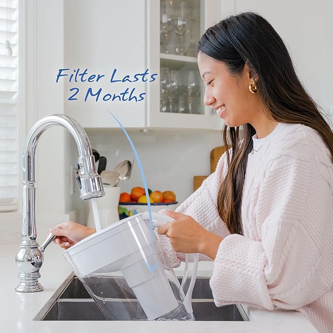 Santevia MINA Alkaline Fluoride Water Filter Value Pack | 3-Pack At Home Water Pitcher Filter Adds Minerals and Makes Alkaline Water | Fluoride, Chlorine & Lead Filteration | American Filtration Media