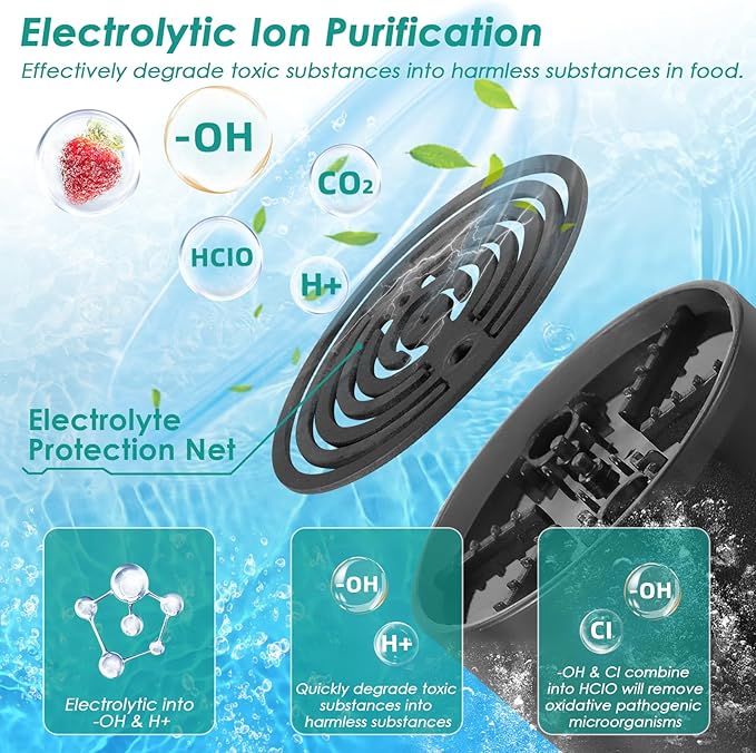 Cudinham Fruit and Vegetable Purifier Cleaner Washing Machine Upgraded Capsule Shape Disinfection OH-ion Purification Technology for Cleaning Veggie Grains Rice Meat Seafood, Blue Turquoise