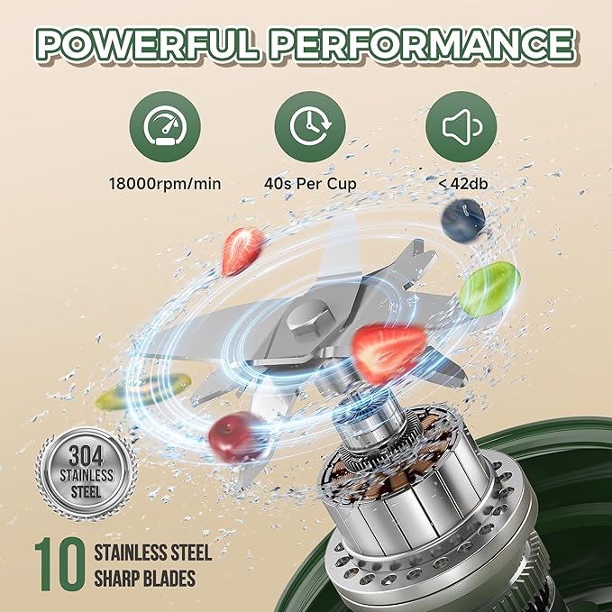 Portable Blender, Personal Blenders for Shakes and Smoothies with 27oz Cup, Lid and Shoulder Strap, Type-C USB Rechargeable, BPA-Free for Gym/Travel/Kitchen (Green)