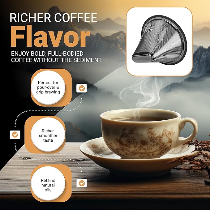 HEXNUB Reusable #4 Coffee Filter for Technivorm Moccamaster KBGV, KBT Coffee Machines, Durable Stainless Steel Mesh Metal Filter