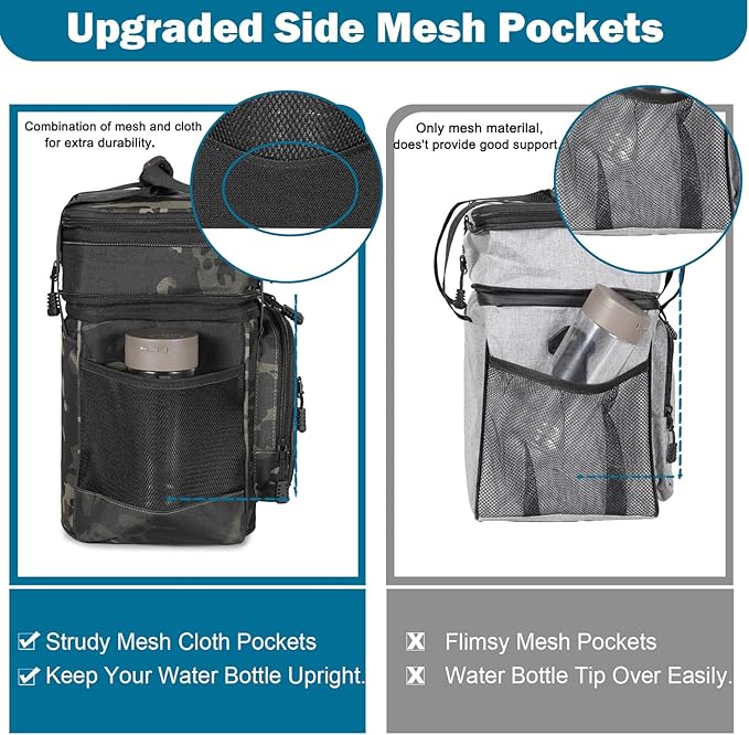 GLENKEY Tactical Lunch Box Cooler Bag - Expandable Insulated Lunch Bag for Men Women - Large Lunchbox for Adults Work Shifts Outdoor Trips Black Camo 16L