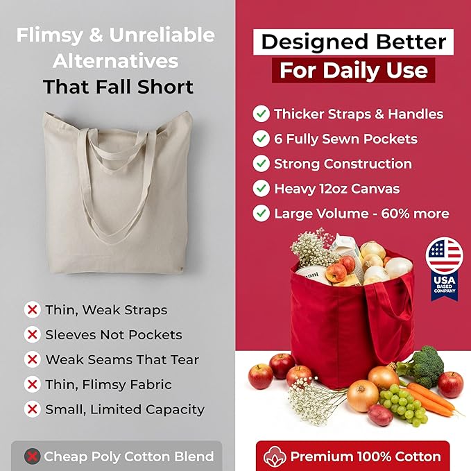 VeraMia Canvas Grocery Bag 3pc XL Set with Real Pockets, Long Shoulder Strap and Short Handle. Heavy Duty, Foldable, Washable