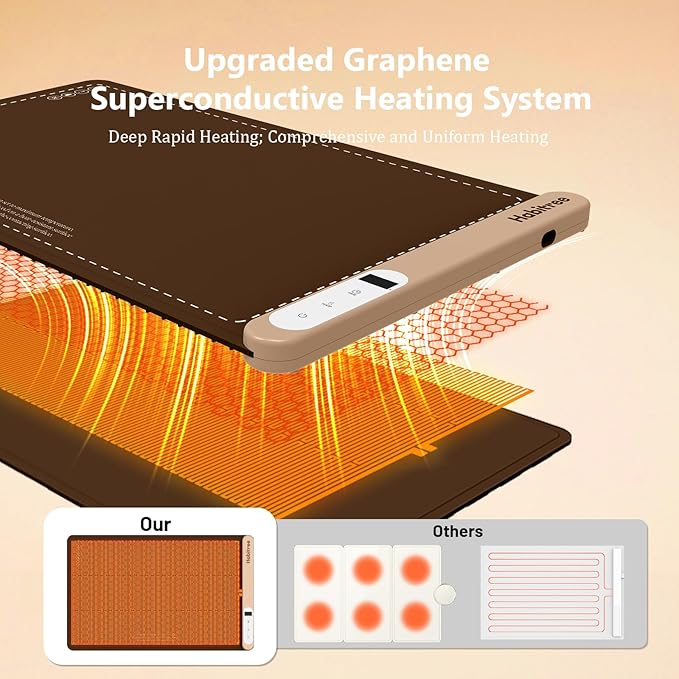 Warming Silicone Mat for Food - Day Gifts Kitchen Gadget, Graphene Rapid Heating, Warming Tray with 6-Level Temp Control, Rollable, Easy Clean - for Parties, Gatherings (Brown)