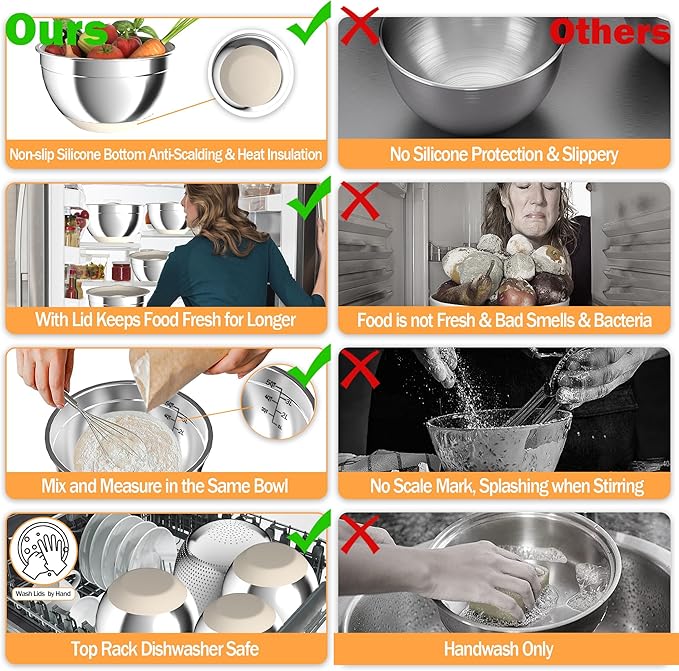 Nicdiet Mixing Bowls with Airtight Lids, Stainless Steel Mixing Bowl Set with 3 Metal Nesting Bowls, Colander & Grater, Non-Slip Bottoms, Size 1.5, 2.5, 5 QT, Great for Mixing & Serving, Khaki