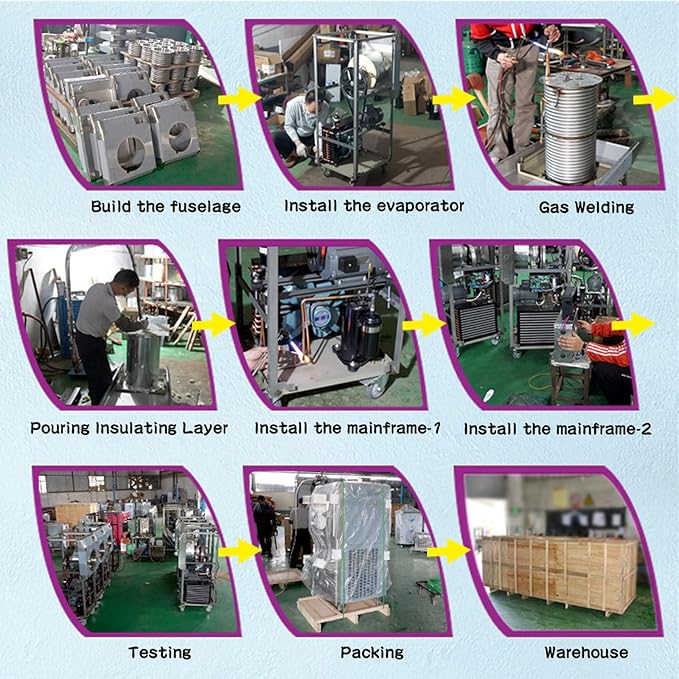 Kolice Commercial Heavy Duty Italy Gelato Hard Ice Cream Machine with Stainless Steel Strong Door, Italian Water Ice Machine, Street Food Machine- 23-27gallon/hour-ETL