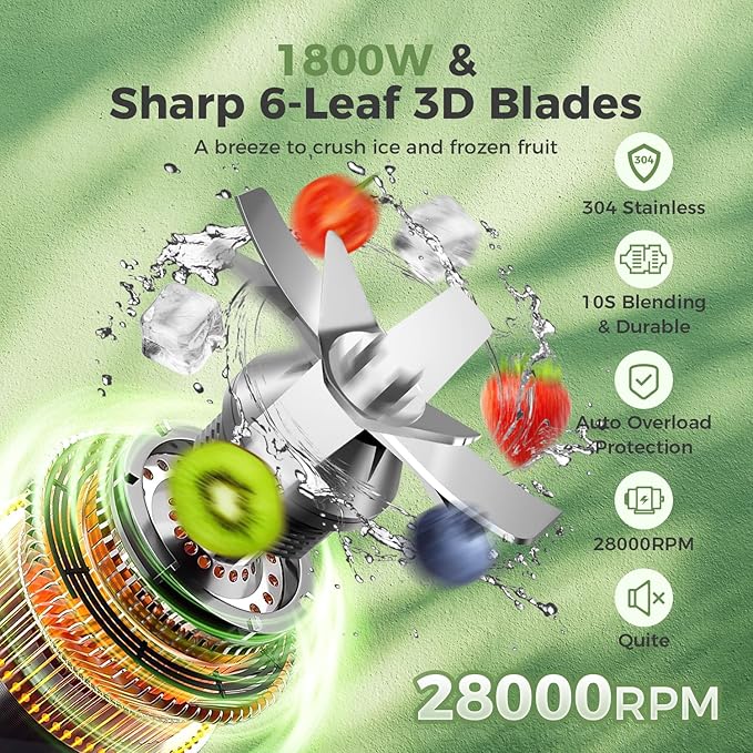 Blenders for Kitchen, Smoothie Blender with Timer - Countertop Blenders with 68oz Dishwasher-Safe Pitcher, Ice Crushing & Frozen Fruit, Silver