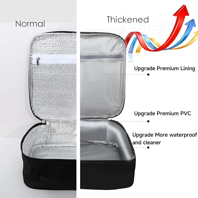 Lovoeo Lunch box Lunch bag for men women Insulated Lunchbox Lunch bags for Work Picnic Travel (Thicken navy blue)