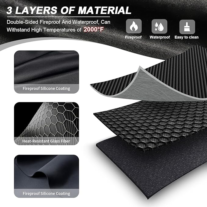 Large 60 x 42 Inch Under Grill Mats for Outdoor Grill,Double-Sided Fireproof/Waterproof/Oil-Proof Grill Pad,BBQ Mats for Outdoor Grill,Indoor Fireplace/Fire Pit Mat,Deck/Patio/Lawn Protector