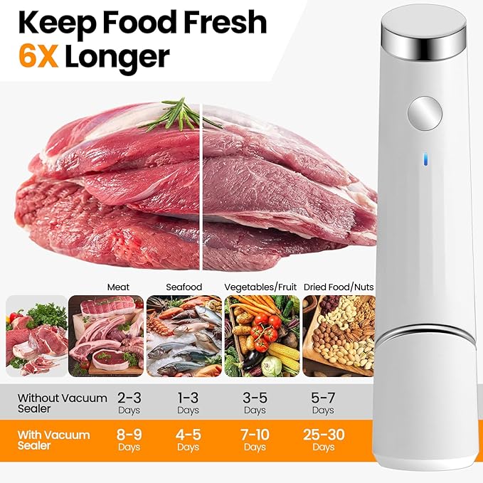 Compact Vacuum Sealer for Food (Portable Vacuum Sealer Machine+30 Reusable Bags) Compact Handheld Food Saver for Meat, Camping & RV Travel,Seal Food 6X Fresh Longer, Portable & Wireless, Easy-Clean