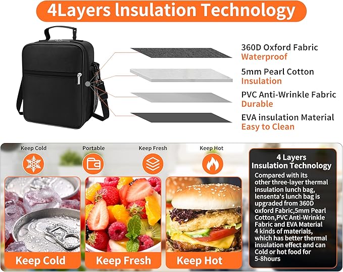 ZM-YOUTOO Lunch Box for Men - Reusable Lunch Bag Men Adult Women- Insulated Small LunchBox