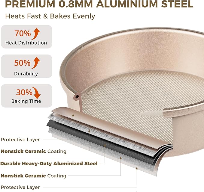 HONGBAKE Nonstick Ceramic 9 Inch Round Cake Pan Set of 2, Heavy-Duty Aluminized Steel round cake pans with Diamond Texture, Non-Toxic Cake Molds, Cake Pans Sets for Baking Cheesecake, Cream, Gold