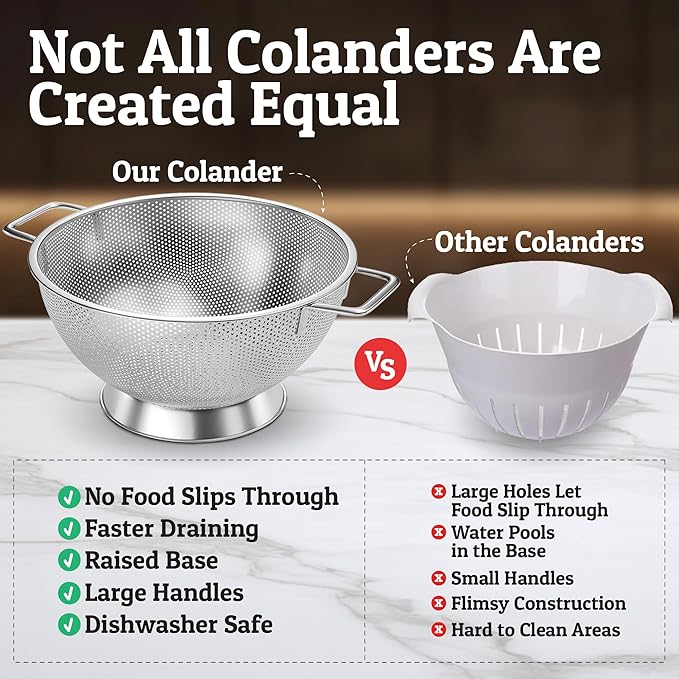 PriorityChef Premium Stainless Steel Colander for Kitchen, Durable Rice and Pasta Strainer with Handle, Rust-Resistant & Dishwasher Safe, 3/4/5 Qt (Pack of 2)
