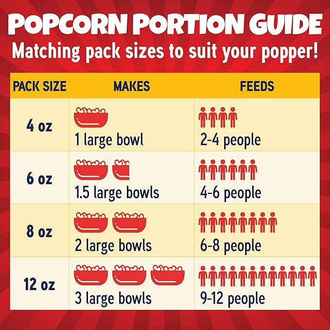Premium America Popcorn Kit, 36 Packs for a 6oz Popper, Movie Theater & Popcorn Machine Kernels, Oil & Seasoning Packet, Bulk All in One
