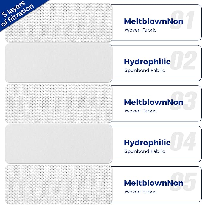 Vacuum Cleaner Bags Fit for Miele Classic C1 Complete C1 C2 C3 S227 S240 S270 S400 S2 S5 S8 Series, Include 6 Packs 3D Efficiency Airclean Bags with 2 Motor Protection Filters and 2 AirClean Filters